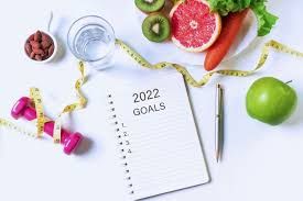 Resolusi Sehat Tahun 2022. Sumber Ilustrasi: Shutterstock