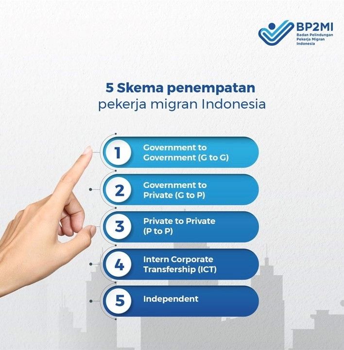 Foto: bahan presentasi BP2MI