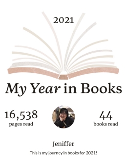 Memantau berapa banyak buku yang kita baca dalam setahun lewat Goodreads | Foto milik penulis
