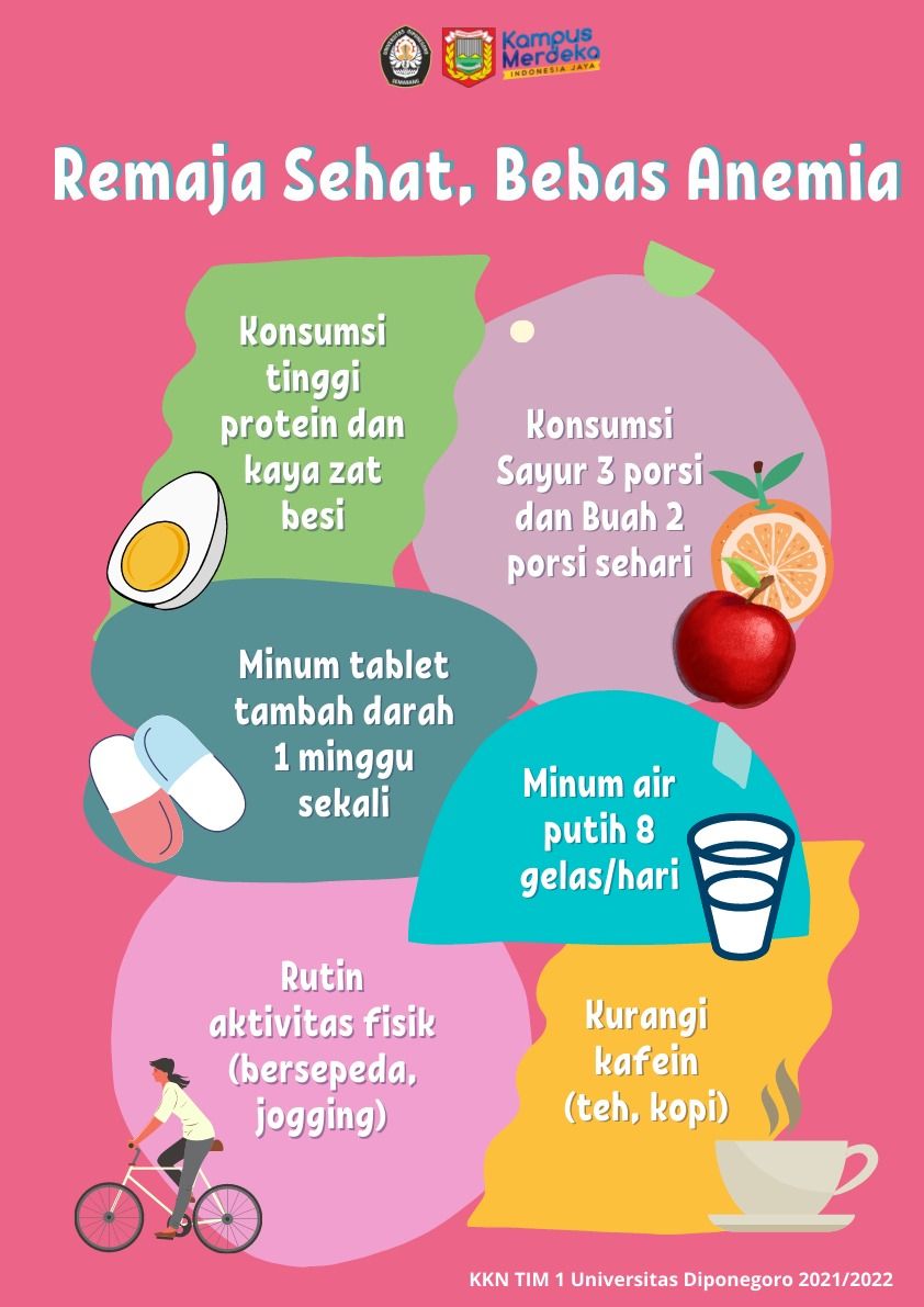 Anemia Musuh Remaja Indonesia, Mahasiswa KKN UNDIP Lakukan Sosialisasi ...