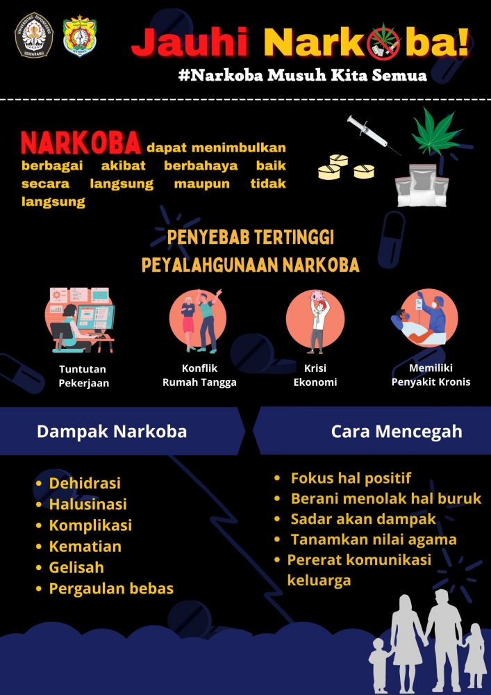 Generasi Sehat Tanpa Narkoba: Mengenal Bahaya, Mencegah, dan Mengatasi