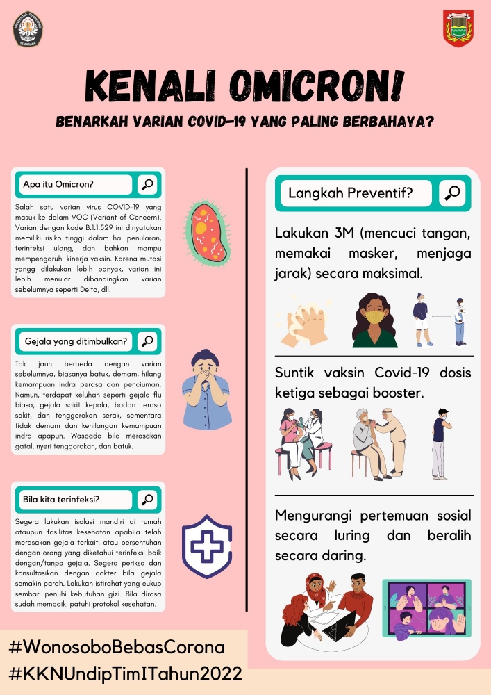 Infografis Omicron untuk wilayah RT 002/008 kelurahan Wonosobo Barat oleh mahasiswa Undip/dokpri