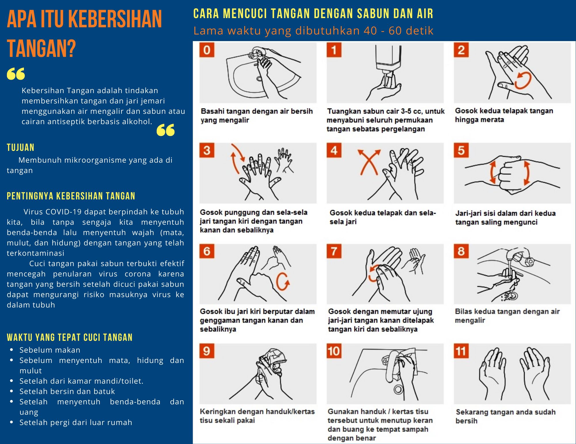 PTM Dimulai, Mahasiswa KKN Undip Lakukan Edukasi Cuci Tangan Pakai ...