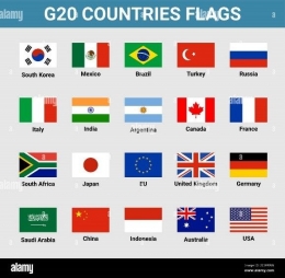 Negara Anggota G20 (Sumber : https://g20.org/)