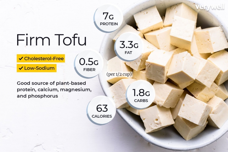 tofu-801ff0ce63104a6daf9aa565fd43a27b-6215d7128700647432280232.jpg