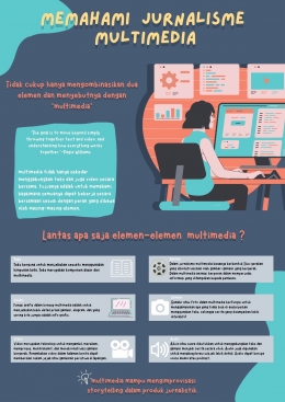 Infografis Elemen Multimedia. Sumber: Dokumentasi pribadi