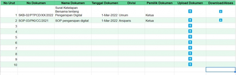 Tampilan akhir program sederhana pengarsipan digital yang akan kita buat. | Dok. Pribadi