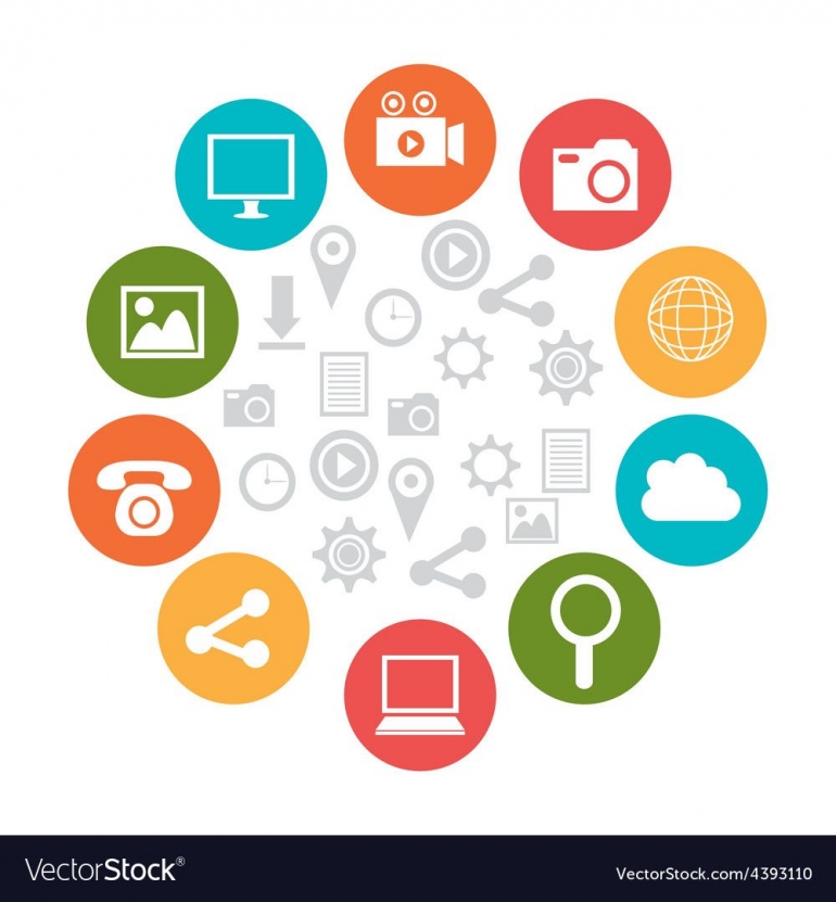 Multimedia Rasm Melihat Multimedia dari Sejarah hingga Elemen di Dalamnya Halaman all ...
