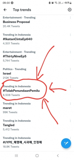 ini tuh sudah hari ke sikian aku SS, di hari ini, 3 maret 2022, tetap bertengger sebagai salah satu trending topik twitter di Indonesia (tangkapan layar)