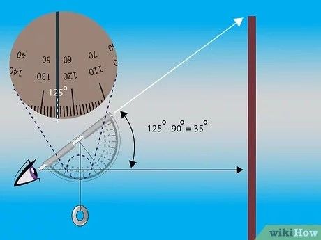 Menentuka sudut elevasi, Sumber gambar: wikiHow