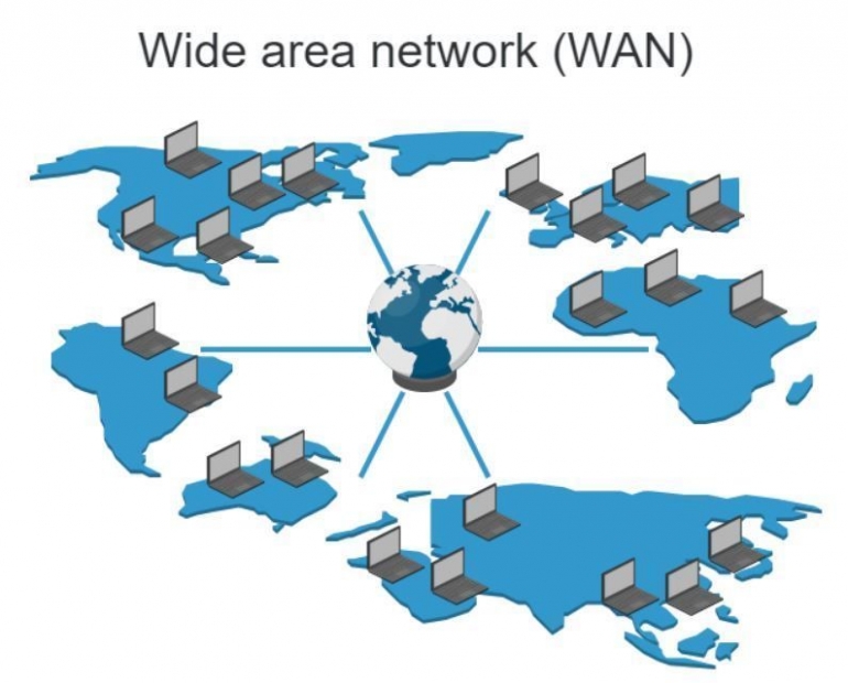 jaringan-wan-wide-area-network-622f04e5bb448679a674b103.jpg