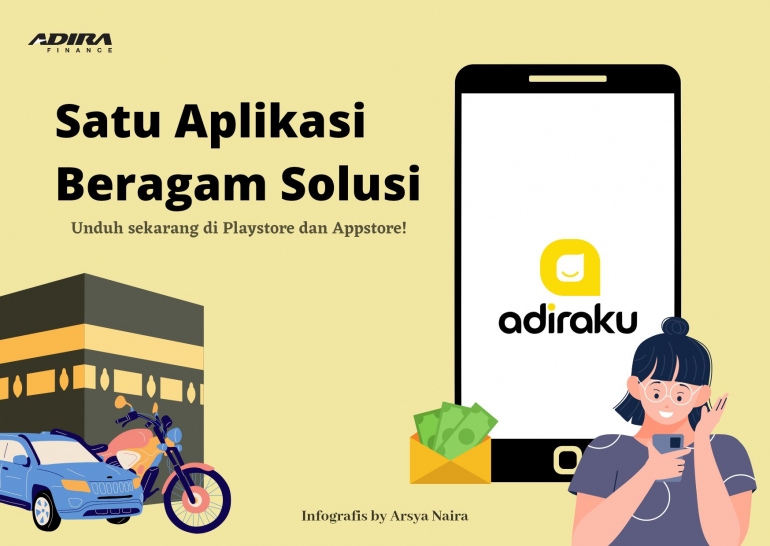 review aplikasi Adiraku | dok. Pribadi