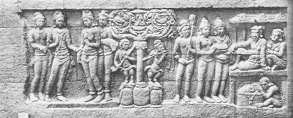 Relief pemain musik di Candi Borobudur (Sumber: Buku Rahasia di Kaki Borobudur)