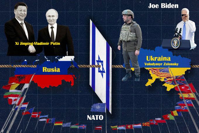 @Christofel.S,diolah Sendiri,/Peta Rusia-Ukraina. NATO,Presiden Rusia Vladimir Putin-Presiden Tiongkok Xi Jimping,Joe Biden, Volodymr Zelenky 