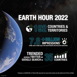 Earth Hour 2022. Foto: www.earthhour.org
