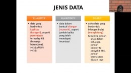 Gambar 4. Pemberian Materi Data, Skala dan Penyajian Data (Dokpri)