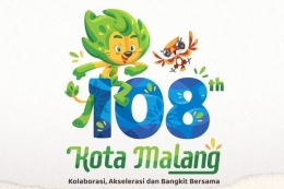 Logo HUT Malang ke 108, Sumber gambar: About Malang