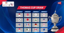 Hasil undian grup Piala Thomas 2022: bwfbadminton.com