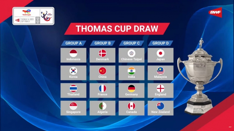 Hasil Drawing Piala Thomas Cup 2022 (Foto : BWF)