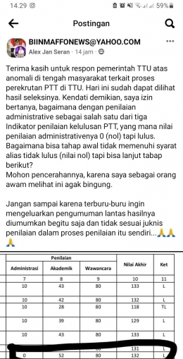 Postingan Alex Jan Seran meminta penjelasan pengumuman rekrutmen PTT di Pemkab TTU. Sumber: biinmaffonews@yahoo.com
