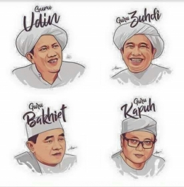 Foto Poster Beberapa Tuan Guru dari Kalimantan Selatan | Pinterest/Aqiel Abdurrani