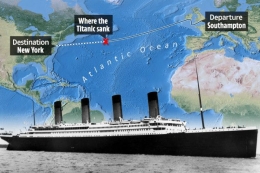 Lokasi tenggelamnya RMS Titanic. Sumber: www.the-sun.com
