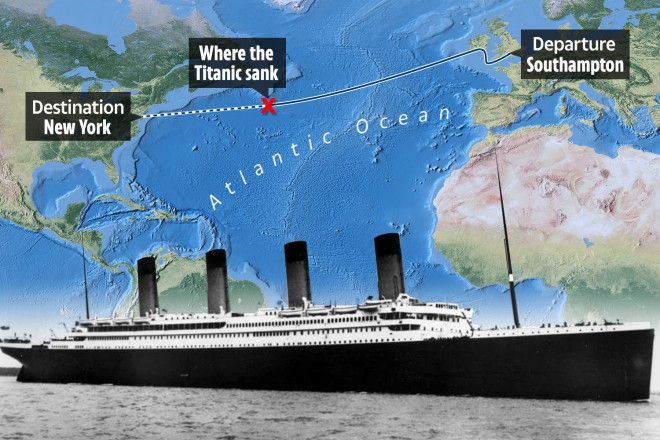 Lokasi tenggelamnya RMS Titanic. Sumber: www.the-sun.com