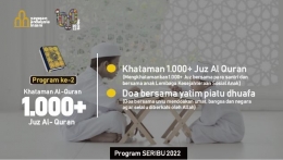 Program SERIBU 2022: Khatam 1000+ Juz Alquran/dok.yayasan andalusia insani