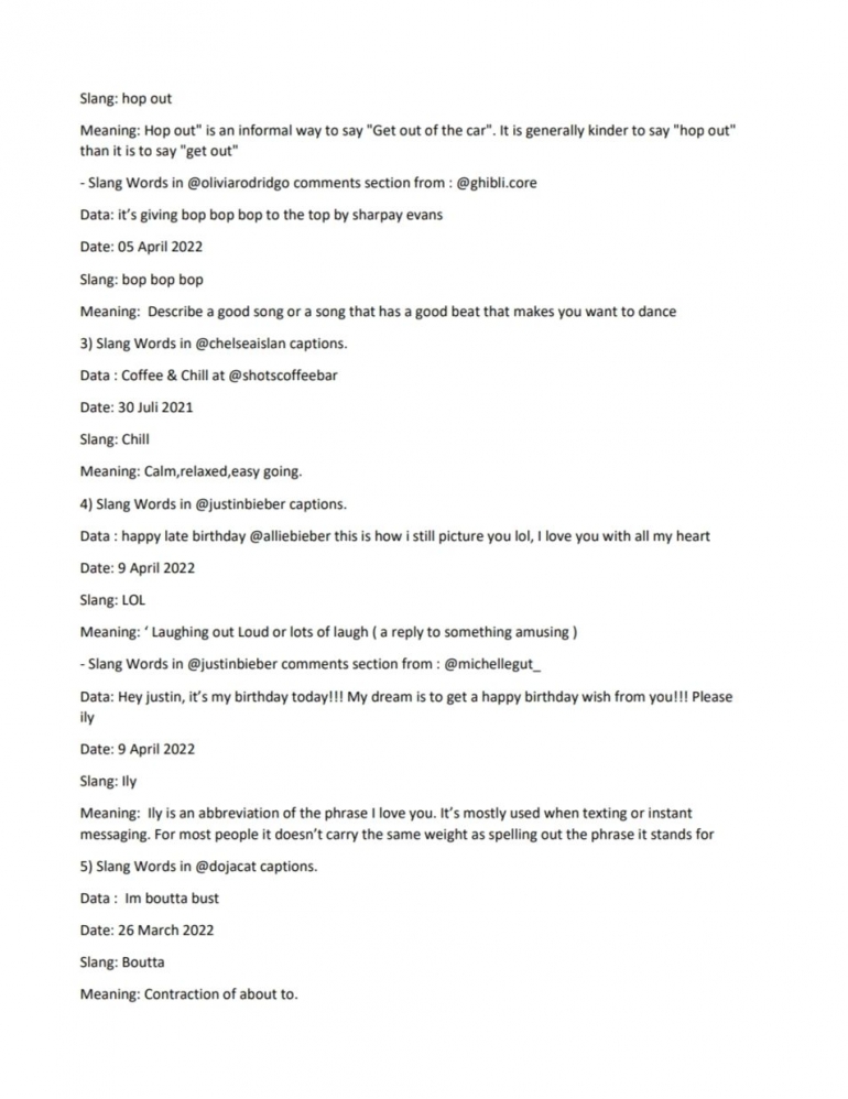 Slang Words Used In Instagram Halaman All Kompasiana Com Slang Words Used In Instagram Halaman All Kompasiana Com