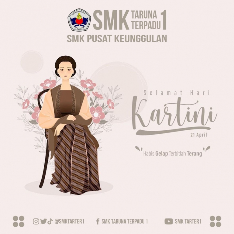 Ilustrasi Gambar. Sumber : Doc. SMK