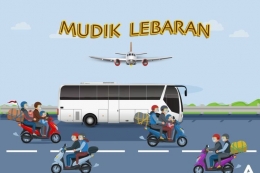 Persiapan Mudik Lebaran | Sumber Situs Ayo Semarang