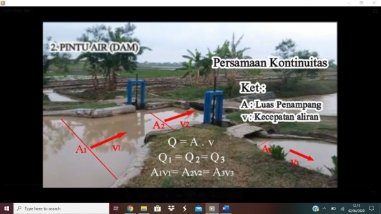 Gambar 5. Kontinuitas pada Pintu Air (Sumber: Muslim, 2019)