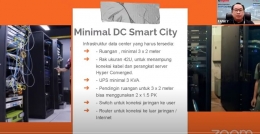 Minimal DC Smart City - Koleksi Pribadi
