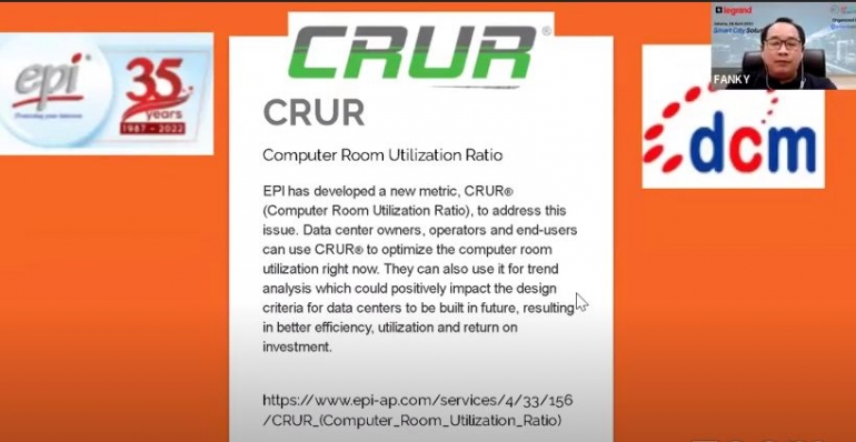 CRUR metric utilisasi data center - Koleksi Pribadi