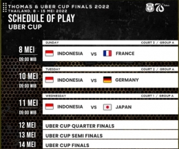 Jadwal tim putri Indonesia di Piala Uber 2022, live di MNC TV dan iNewsTV: https://twitter.com/INABadminton
