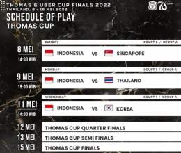 Jadwal Tim Thomas Indonesia di Piala Thomas dan Uber 2022, live di MNC TV dan iNewsTV: https://twitter.com/INABadminton
