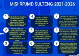 Misi RPJMD Sulteng 2021-2026. Doc Pri