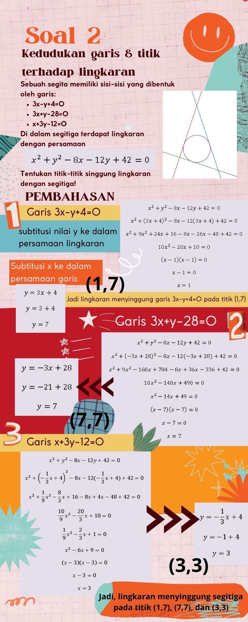 Contoh Soal Dan Pembahasan Lingkaran - Kompasiana.com