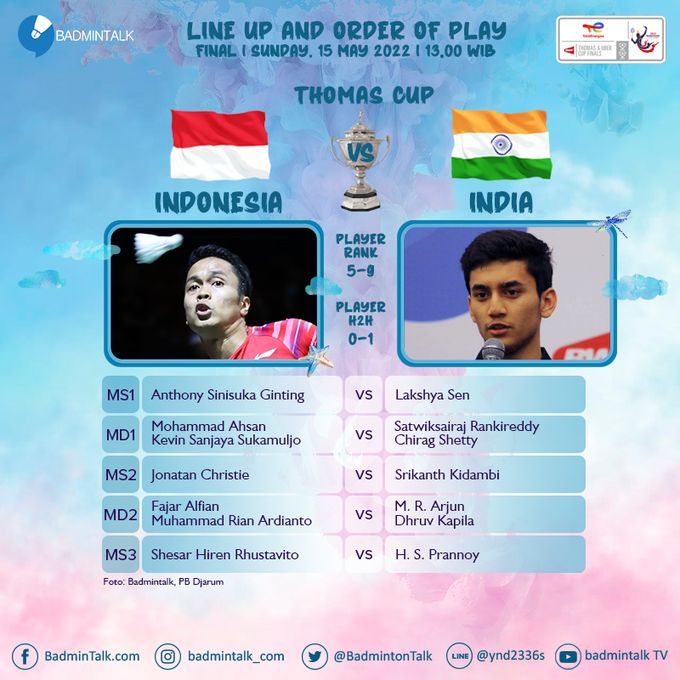 Daftar Pemain Yang Diturunkan Pads Final Thomas Cup 2022 | Sumber Twitter @Badmintontalk