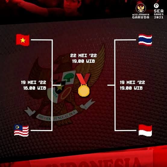 Bagan dan jadwal pertandingan semifinal cabor sepak bola putra SEA Games 2021 (Pikiran-rakyat.com)