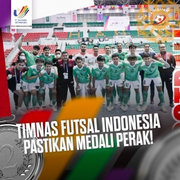 Poster para pemain timnas futsal Indonesia di ajang SEA Games 2021 kali ini (sumber: akun twitter @Bolalob.com)