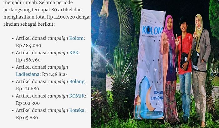 Rilis laporan Program Donasi dan Tim KOLOM di Donasi Ramadan 21 April lalu. Olahan pribadi