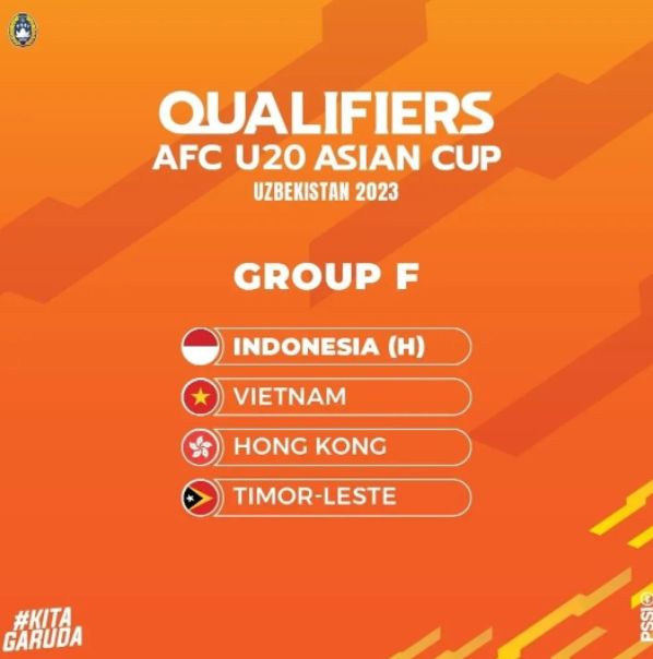 Kualifikasi AFC U20: Indonesia kembali adu taktik dengan Vietnam. @PSSI