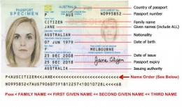 Contoh format standar paspor memuat family name dan given name - easyeta.com