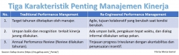 Image: Perbandingan Manjemen Kinerja Tradisional dengan Re-Engineered Performance Management (File by Merza Gamal)