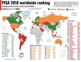 Ranking PISA negara-negara di dunia tahun 2018 (Sumber: factmaps.com)