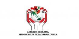 Tema dan logo harla Pancasila 2022: bpip.go.id