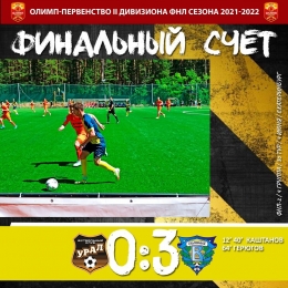 Pertandingan terakhir Volga Ulyanovsk di musim 2021-2022 mengalahkan FC Ural II 0-3. Sumber foto: Official website Volga Ulyanovsk fcvu.ru