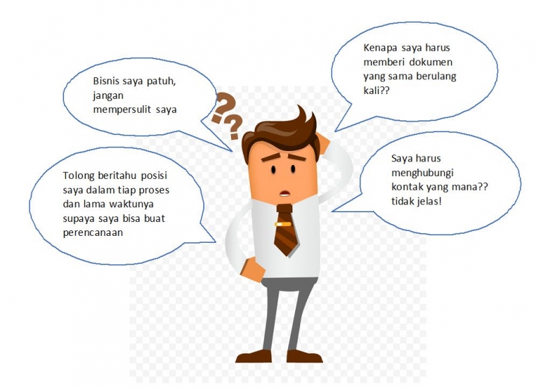 Kebingungan Pelaku Usaha, Sumber: Dokpri