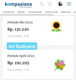 Dokpri tangkap layar akun kompasianer Ari Budiyanti